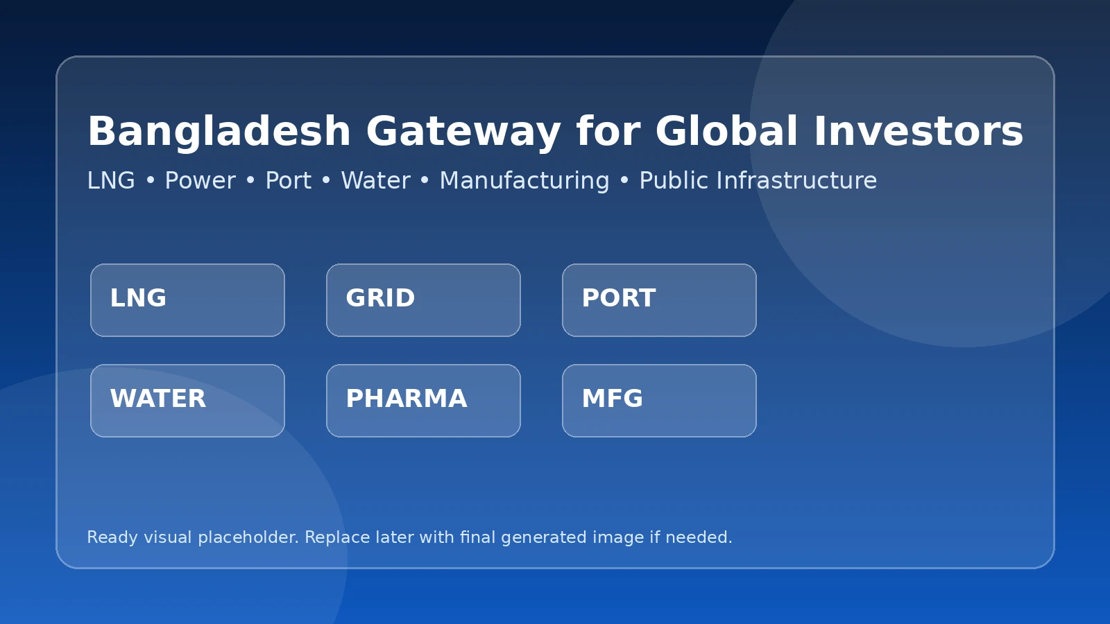 Bangladesh gateway visual