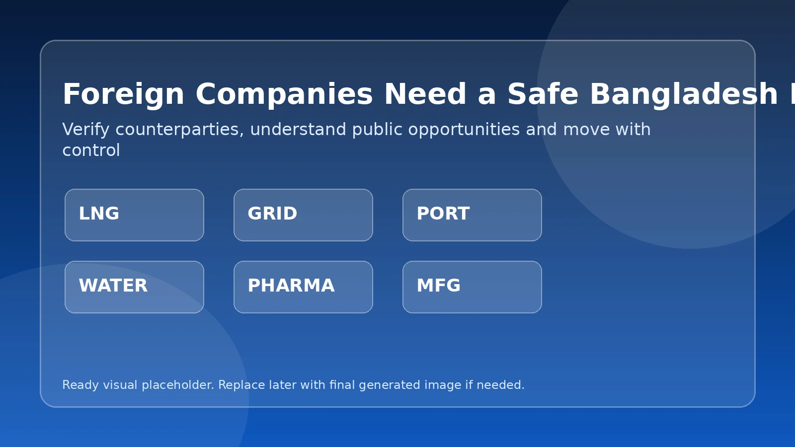 Global company Bangladesh route visual