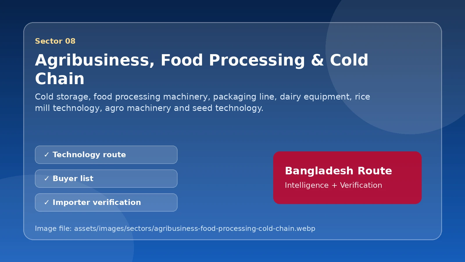 Agribusiness, Food Processing & Cold Chain route image