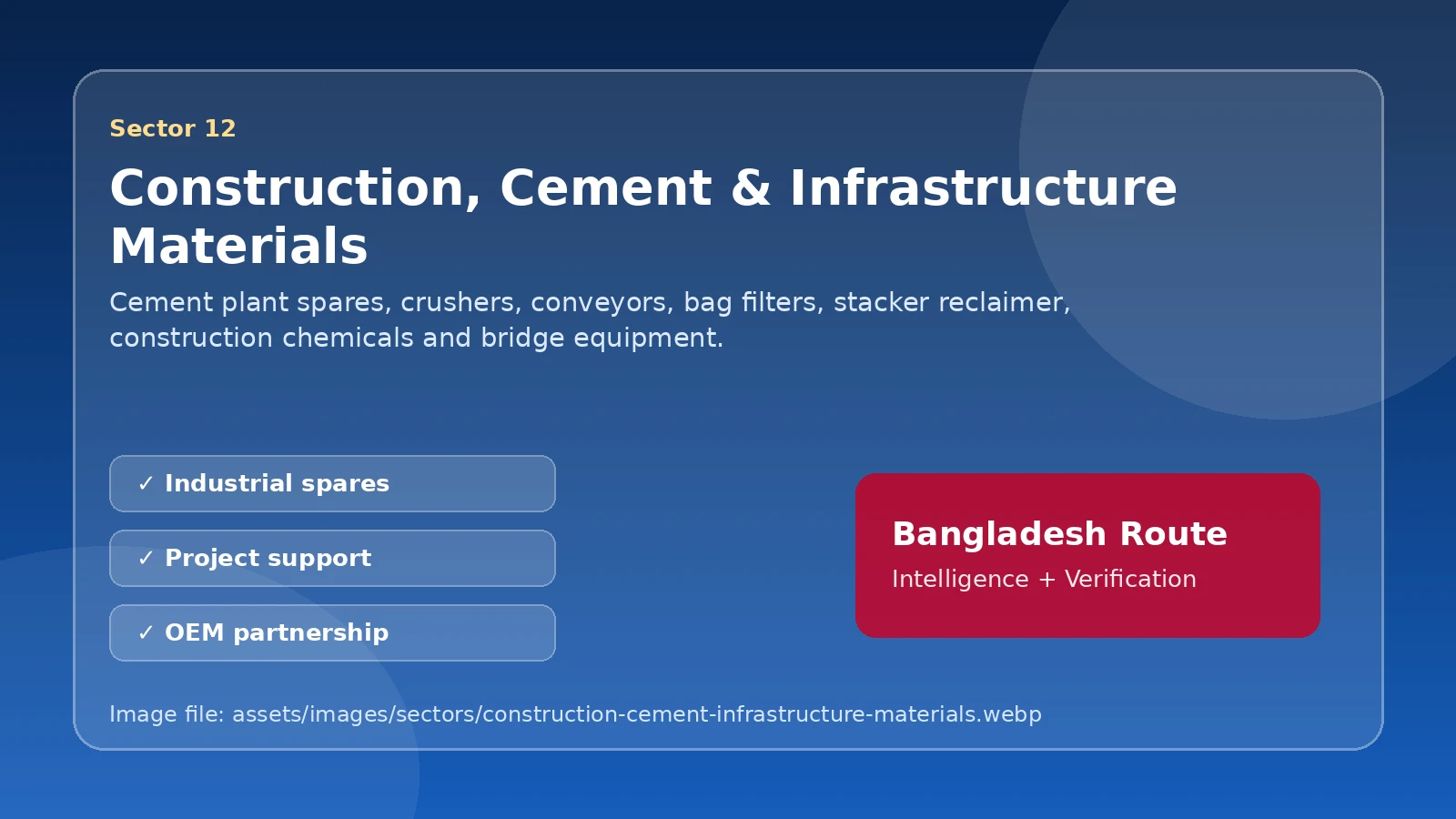 Construction, Cement & Infrastructure Materials route image