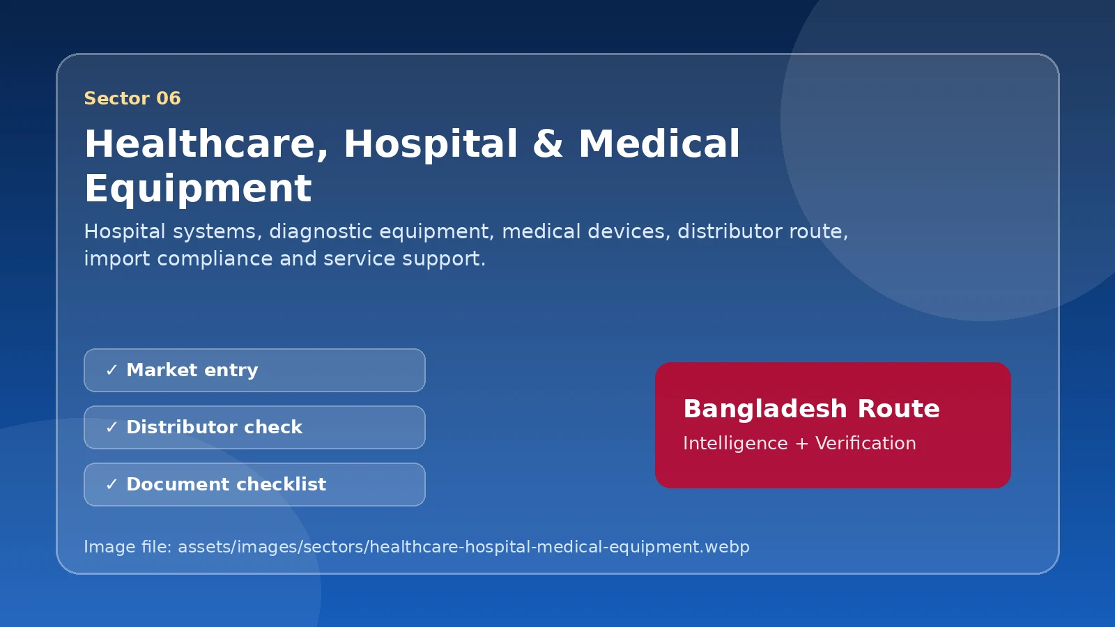 Healthcare, Hospital & Medical Equipment route image