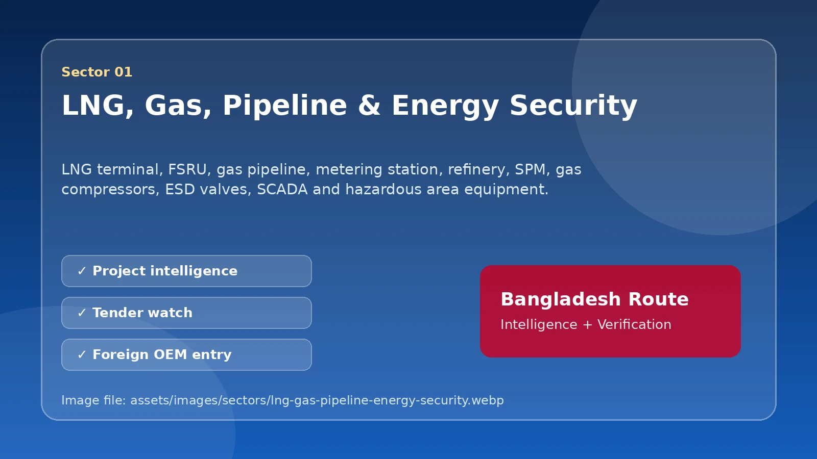 LNG, Gas, Pipeline & Energy Security route image