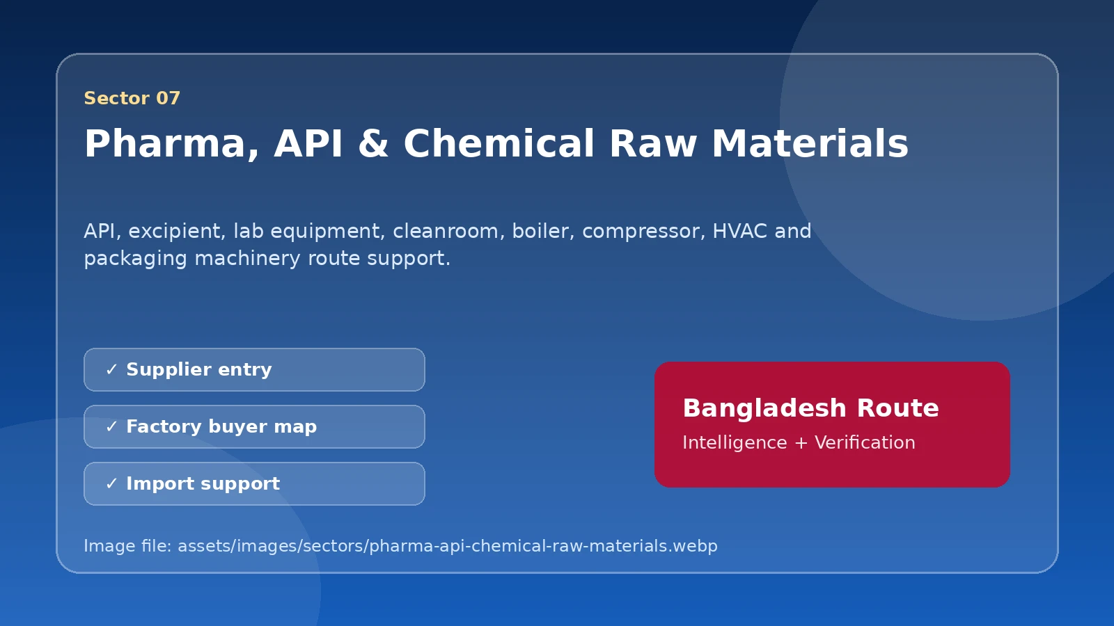 Pharma, API & Chemical Raw Materials route image