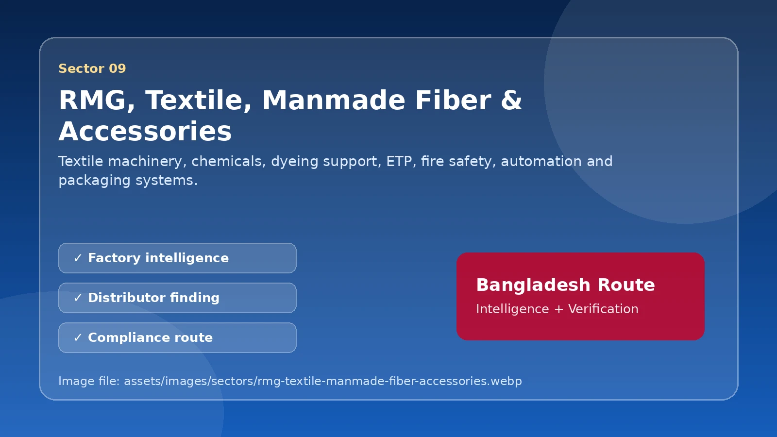 RMG, Textile, Manmade Fiber & Accessories route image