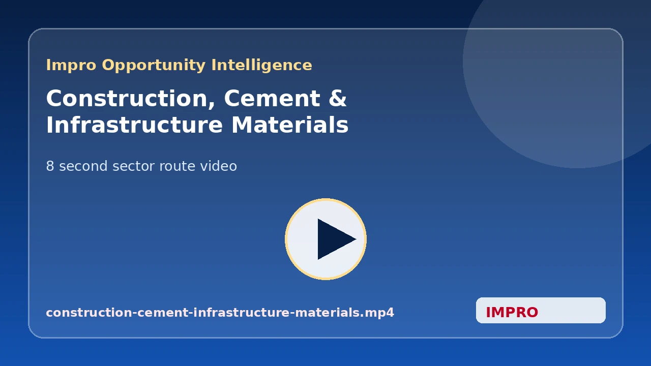 Construction, Cement & Infrastructure Materials video thumbnail