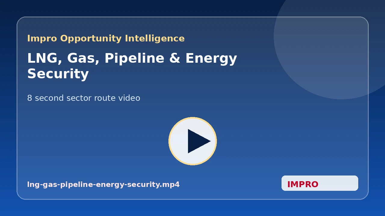 LNG, Gas, Pipeline & Energy Security video thumbnail
