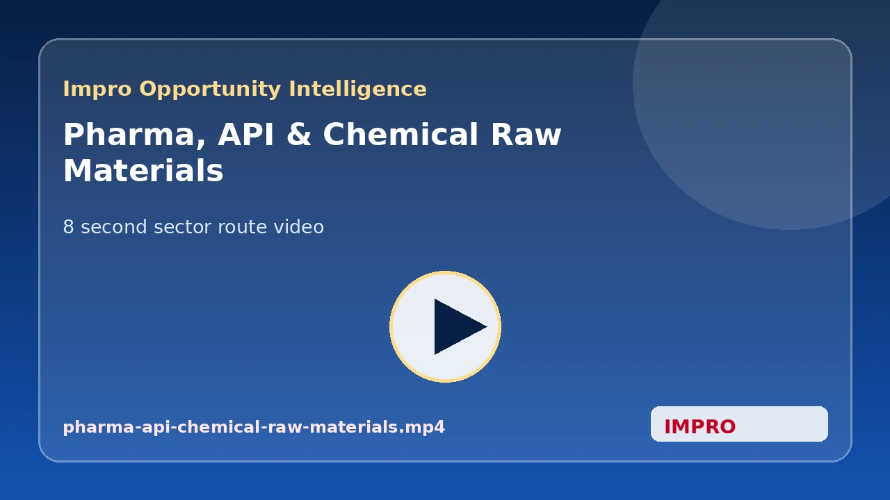 Pharma, API & Chemical Raw Materials video thumbnail